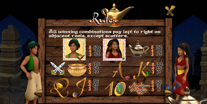 Diamond Casino Games