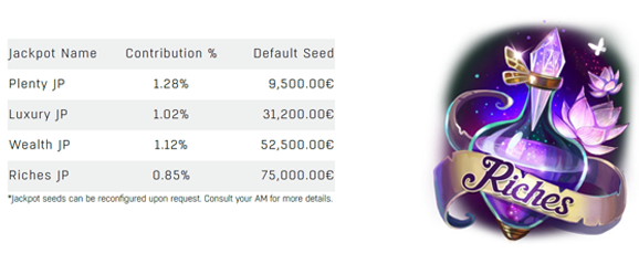 Play 3D Casino/images/Double-Up.png?v=3000001178678