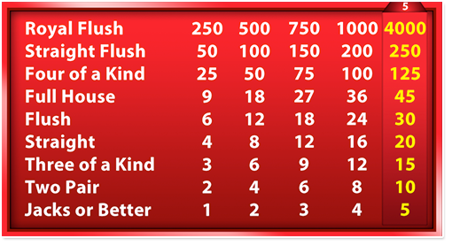 Lucky99 Mini Casino Games Lucky99 Mini Casino Games