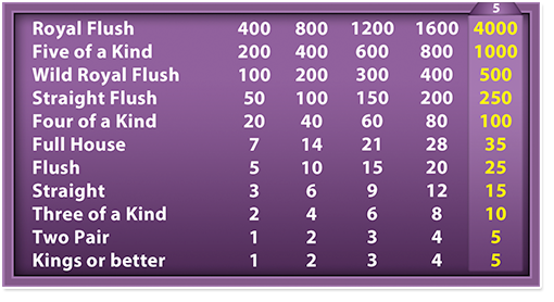 Lucky99 Mini Casino Games Lucky99 Mini Casino Games