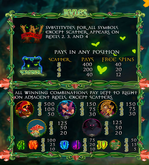 Lucky99 Mini Casino Games Lucky99 Mini Casino Games